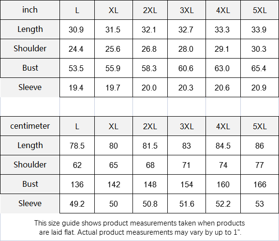 Plus Size Blue Pink White All-Over Pride Borg Fleece Coat